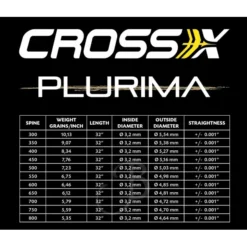 CROSS-X - Tube Plurima