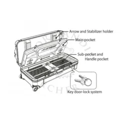 FIVICS - Valise 2 Arcs Démontables AEGIS