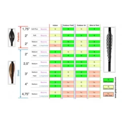 GASPRO Plumes RECURVE EFFICIENT 1.75"