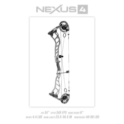 PRIME - Arc NEXUS-4