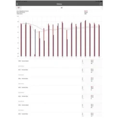 STEADY AIM - Analyseur De Mouvements A1 17 STEADY AIM - Analyseur De Mouvements A1 -Barnett Magasin steady aim analyseur de mouvements a1 8