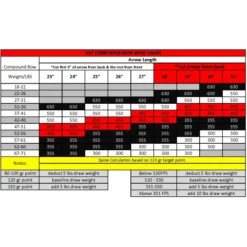VICTORY - Tube Carbone VXT-V1 ELITE .166 -Barnett Magasin victory tube carbone vxt v1 elite 166 2